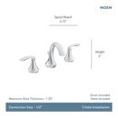 Moen Chrome Two Handle Widespread Bathroom Sink Faucet (Valve Included) 