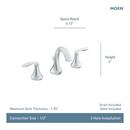 Moen Oil Rubbed Bronze Two Handle Widespread Bathroom Sink Faucet (Valve Included) 