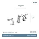 Moen Brushed Nickel Two Handle Widespread Bathroom Sink Faucet (Valve Included) 