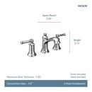Moen Brushed Nickel Two Handle Widespread Bathroom Sink Faucet (Valve Included) 