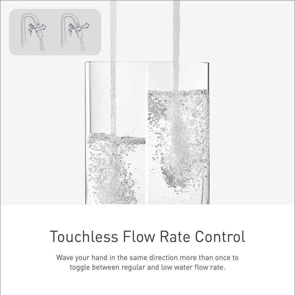 CCY LFA 1.5 1HDL LEV PD KITC FCT 
