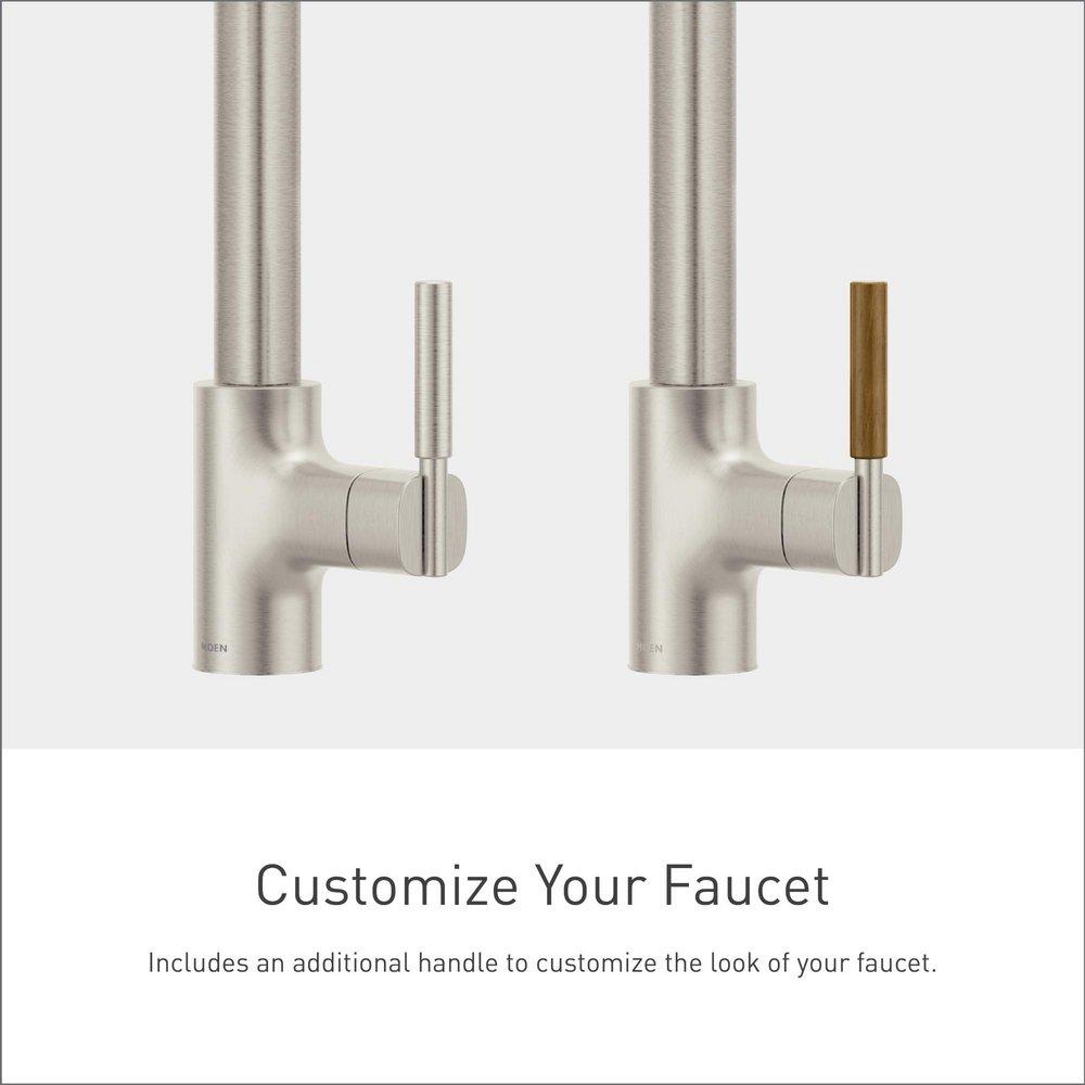 CCY LFA 1.5 1HDL LEV PD KITC FCT 