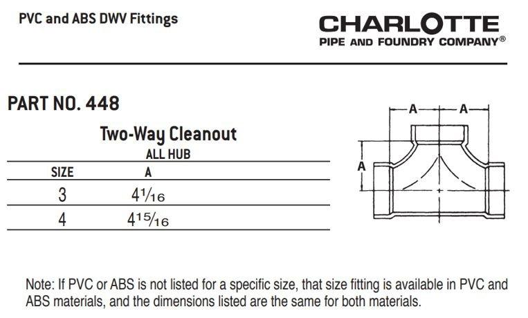 6 in. PVC DWV 2-Way Cleanout Tee 