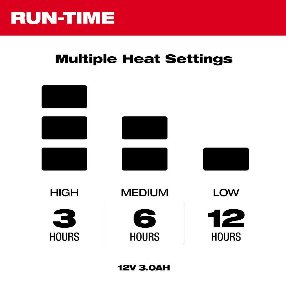 Heated Gear Power Source with App Control 