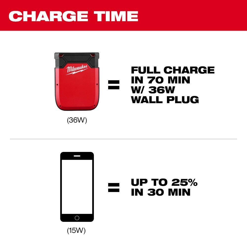 Heated Gear Power Source with App Control 