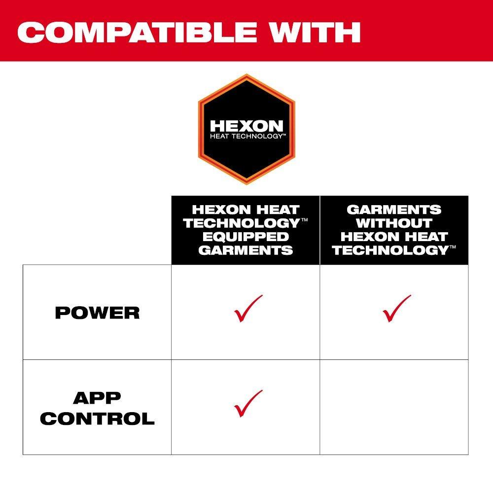Heated Gear Power Source with App Control 
