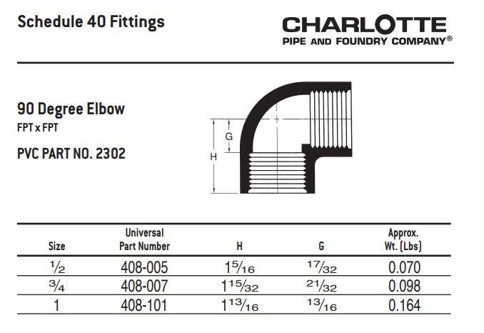 2 SCH 40 90 DEGREE ELL FPTXFPT 