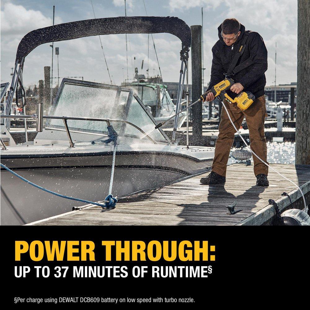 DEWALT 1000 PSI POWER CLEANER 