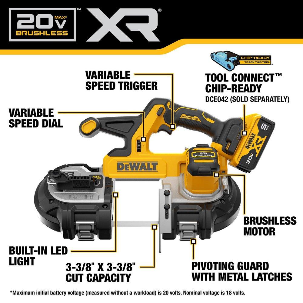20V Xr 3-3/8In Band Saw Kit 