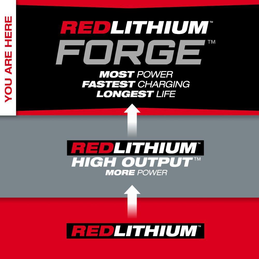 M18 REDLITHIUM FORGE XC8.0 BATTERY PACK 