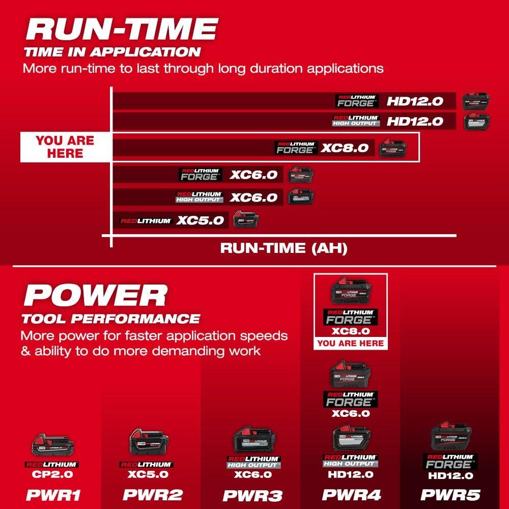 XC8.0 Battery Pack 