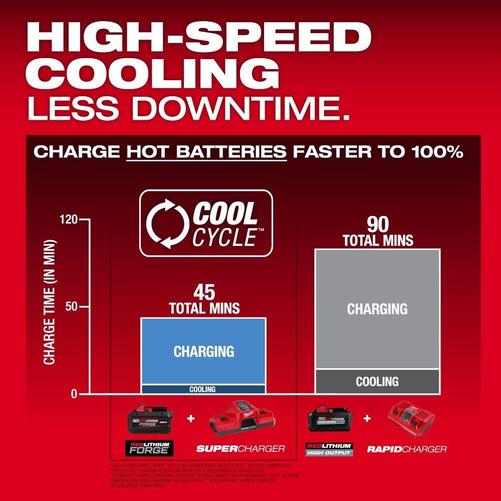 XC8.0 Battery Pack 