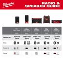 M18 BLUETOOTH JOBSITE SPEAKER 
