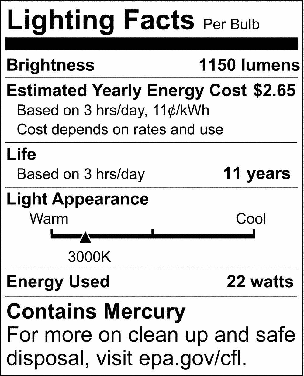 SATCO Warm White T9 Fluorescent Light Bulb with 4-Pin Base 
