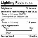 10W INCAND BULB G8 CAND 120V GLWH 