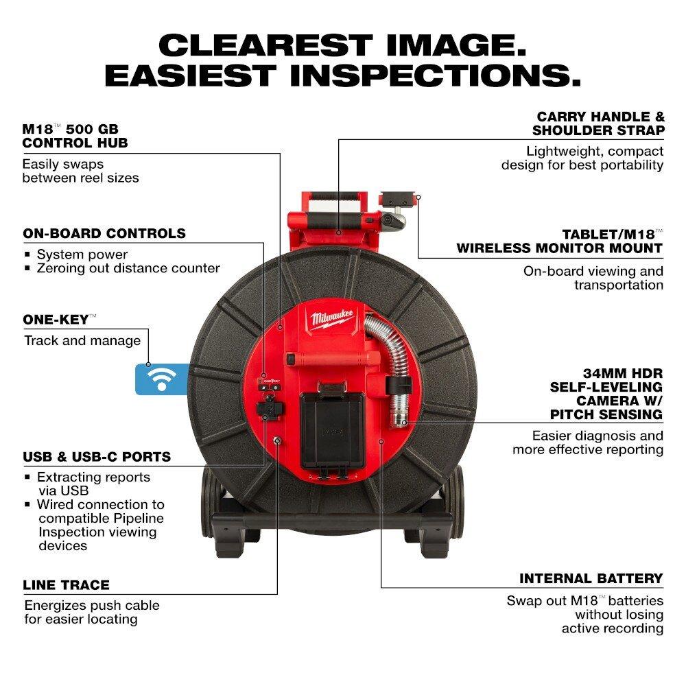 Milwaukee&reg; Camera Head 