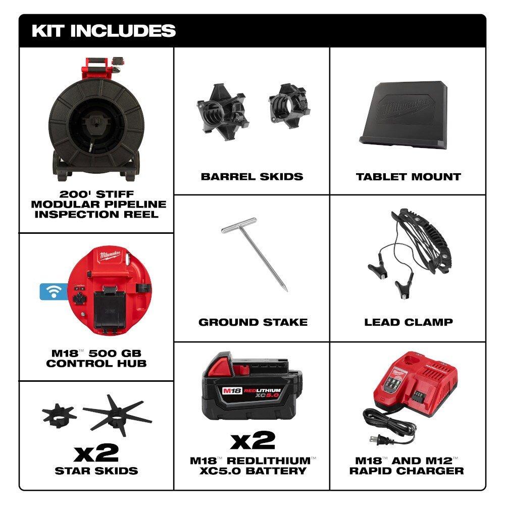 Milwaukee&reg; Camera Head 