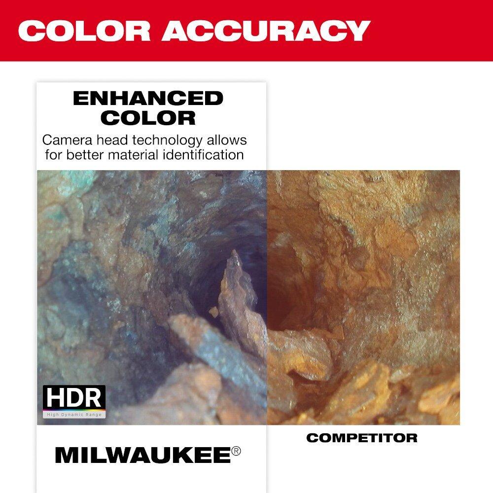 Milwaukee&reg; Camera Head 
