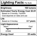 25W G25 Dimmable Incandescent Light Bulb with Medium Base 