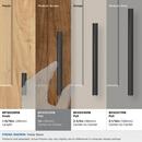 BAR PULLS 3 (76MM) CENTER-TO-CENTER MATTE BLACK CABINET PULL 