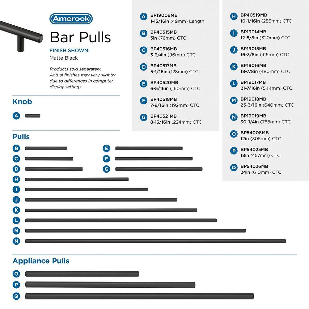 BAR PULLS 3 (76MM) CENTER-TO-CENTER MATTE BLACK CABINET PULL 