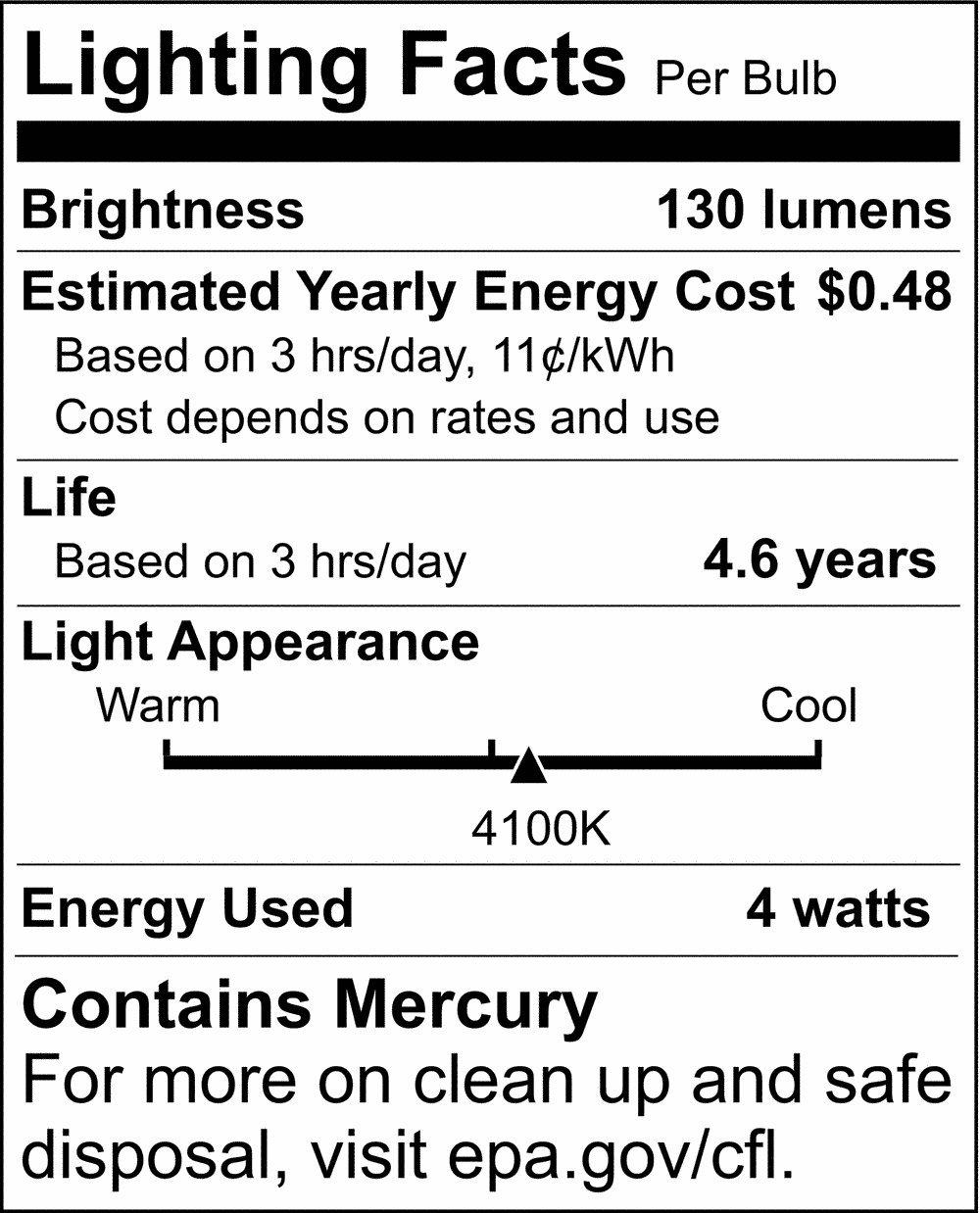 SATCO Cool White T5 Fluorescent Light Bulb with Mini Base 