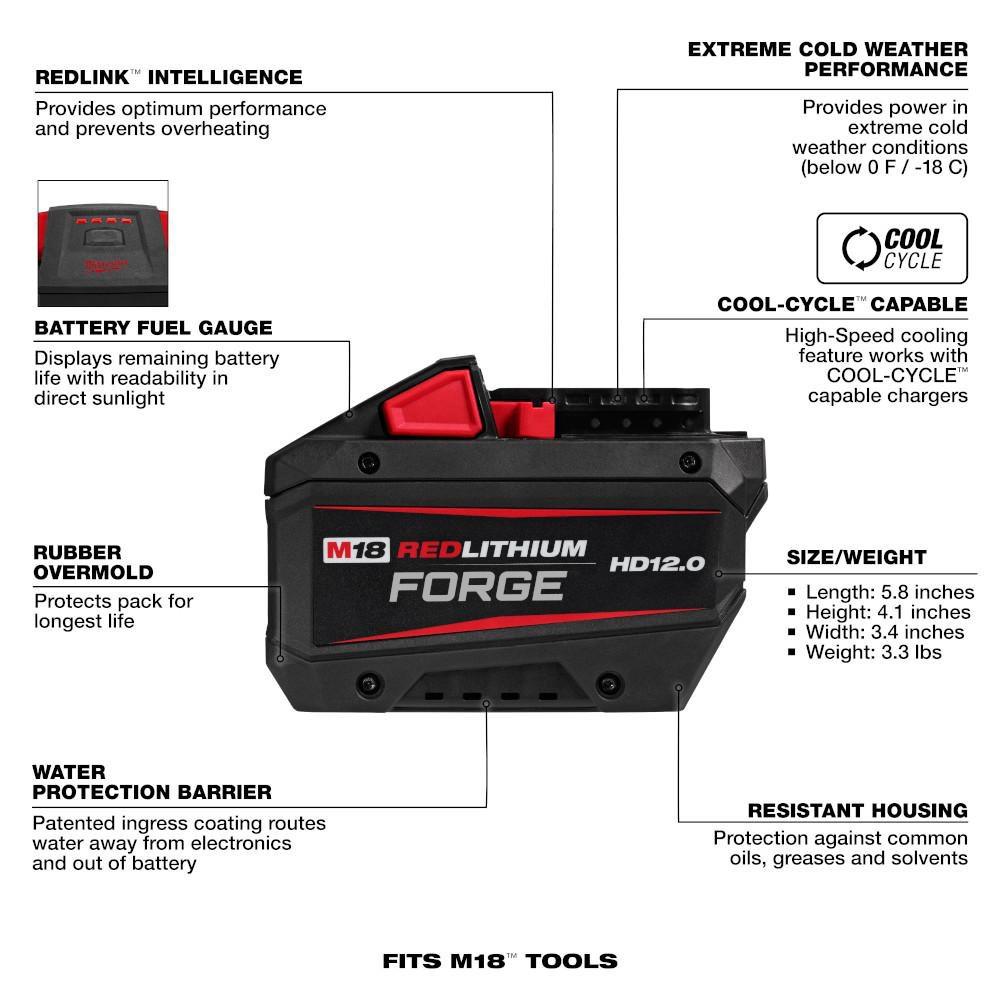 M18 REDLITHIUM FORGE HD12.0 STARTER KIT 