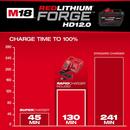 M18 REDLITHIUM FORGE HD12.0 STARTER KIT 
