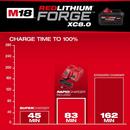 M18 Redlithium Forge Xc8.0 Starter Kit 