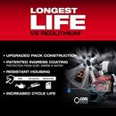 M18 Redlithium Forge Xc8.0 Starter Kit 