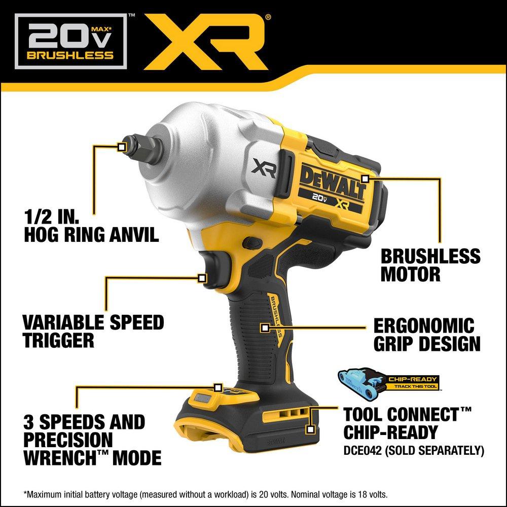 20V MAX 1/2 HIGH TORQUE IMPACT WRENCH TOOL ONLY 