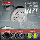 Multi Function Showerhead in Lumicoat Chrome 