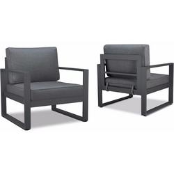 BALTIC OUTDOOR LIVING 2 PIECE ALUMINUM FRAME OUTDOOR CHAIR SET WITH ACRYLIC-COVERED FOAM CUSHIONS