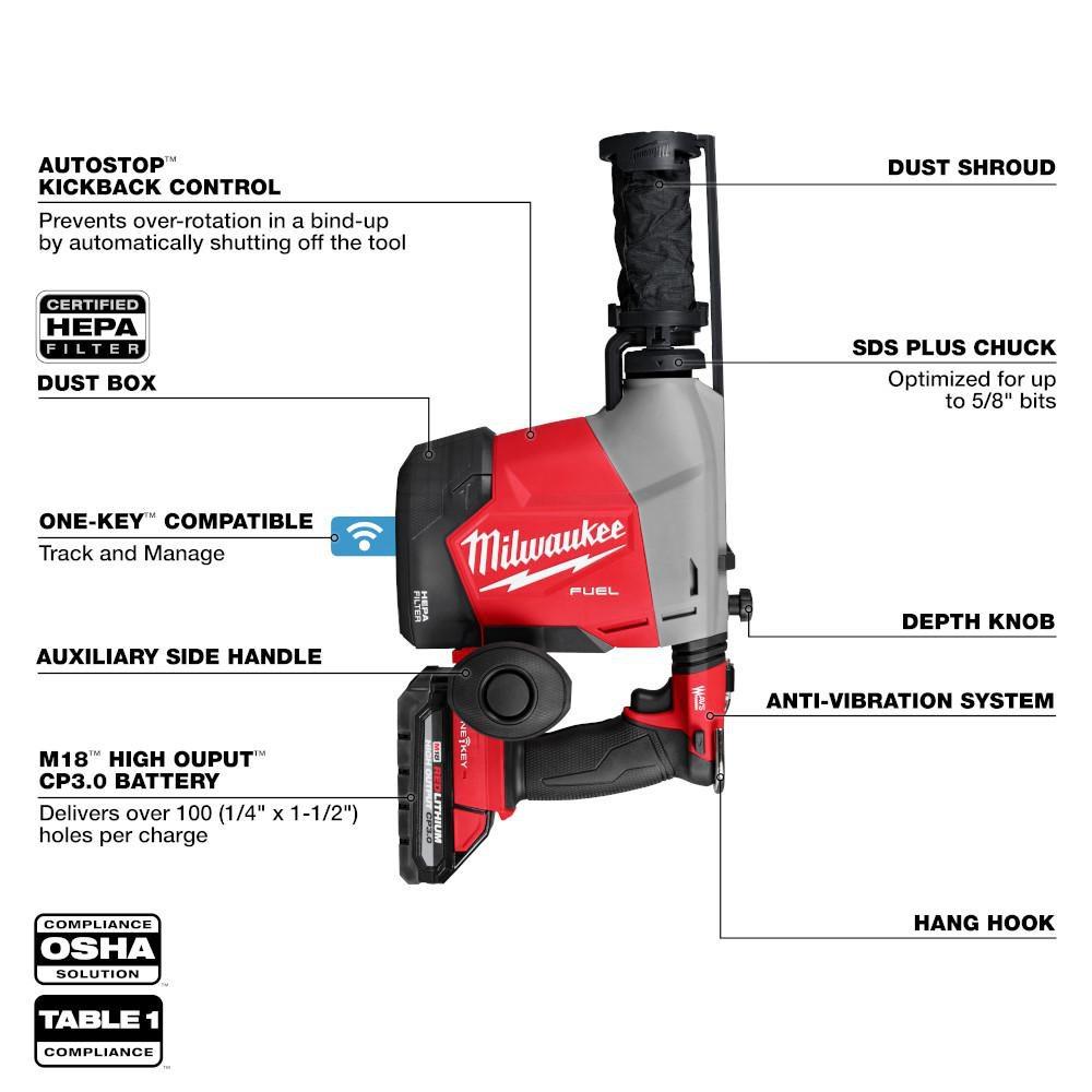 M18 FUEL OVERHEAD ROTARY HAMMER W/ INTEGRATED DUST EXTRACTION 