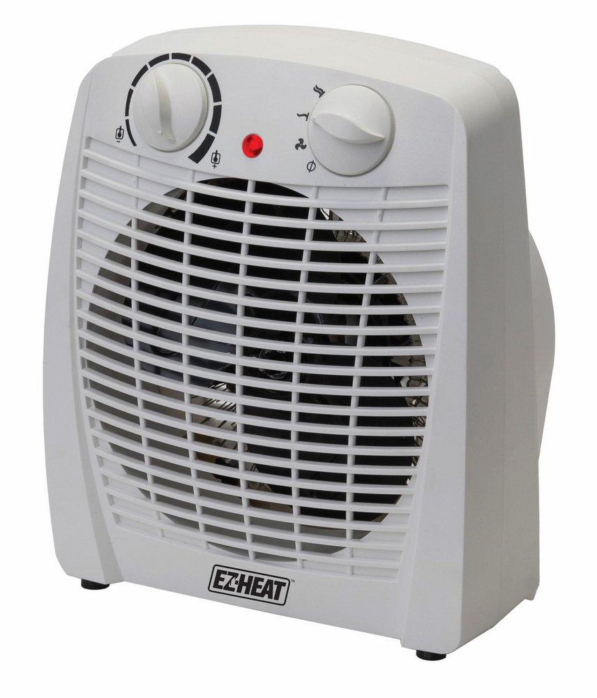Ceiling Mount - Industrial Hard Wire Heater - 5k Watts 