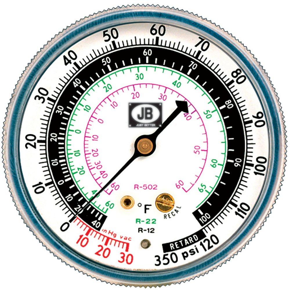JB Industries Blue Compound Gauge 