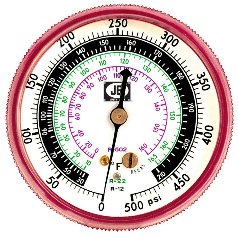 JB Industries Red Pressure Gauge 