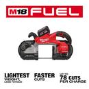 M18 FUEL DEEP CUT BAND SAW KIT 