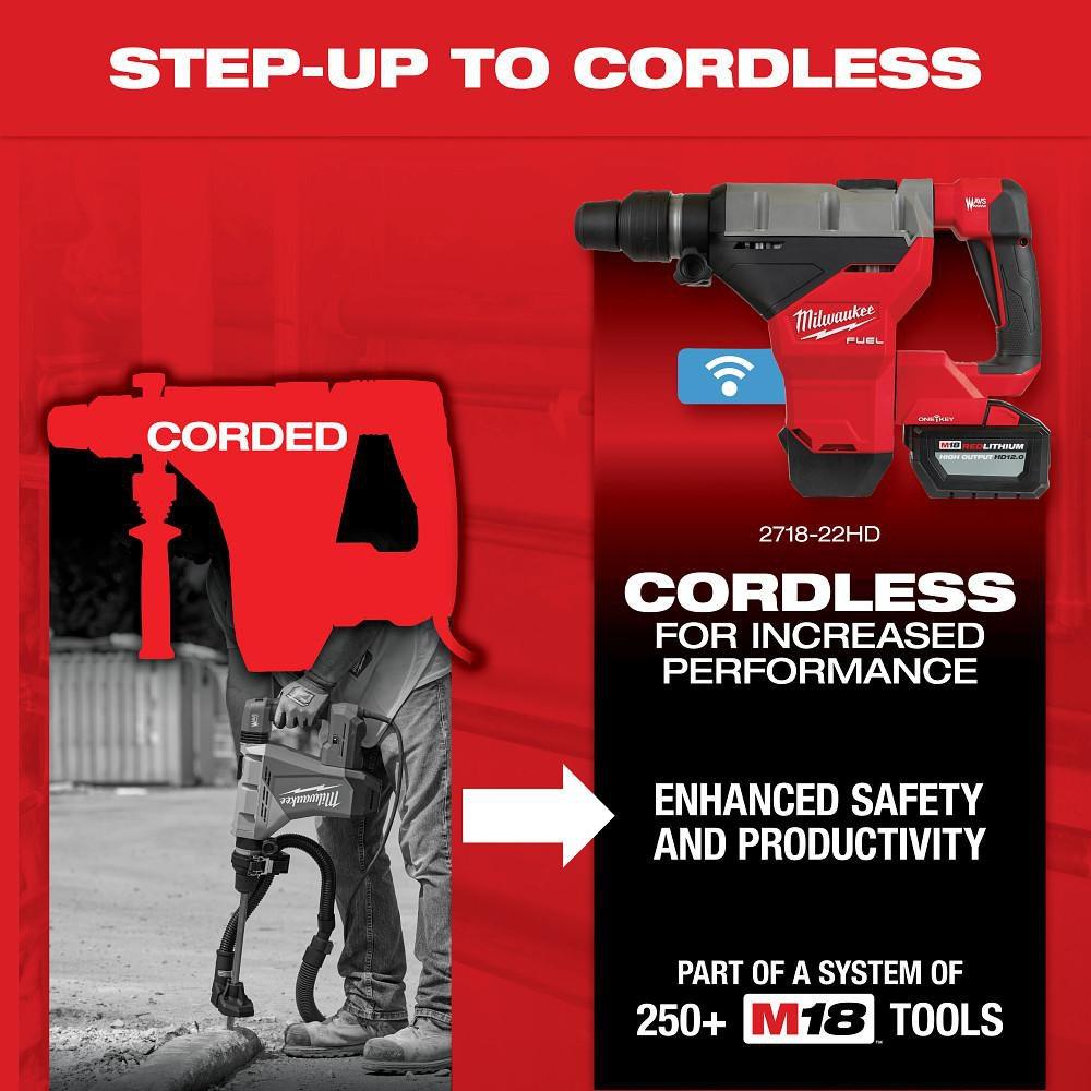 1-3/4 SDS MAX ROTARY HAMMER 