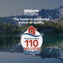 50 CFM Bathroom Ventilation Fan in White - Energy Star Rated 