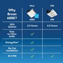 50 CFM Bathroom Ventilation Fan in White - Energy Star Rated 