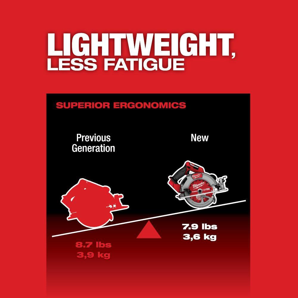 7-1/4 M18 FUEL CIRCULAR SAW TOOL ONLY 
