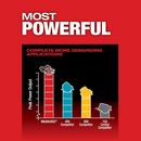 7-1/4 M18 FUEL CIRCULAR SAW TOOL ONLY 