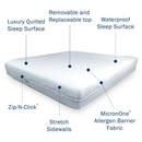 Queen Mattress Encasement (Case of 8) 