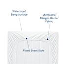 Queen Fitted Mattress Protector (Case of 4) 