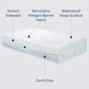 Twin XL Mattress Encasement (Case of 4) 