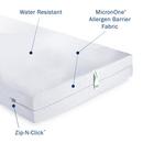 Full XL Box Spring Encasement (Case of 3) 