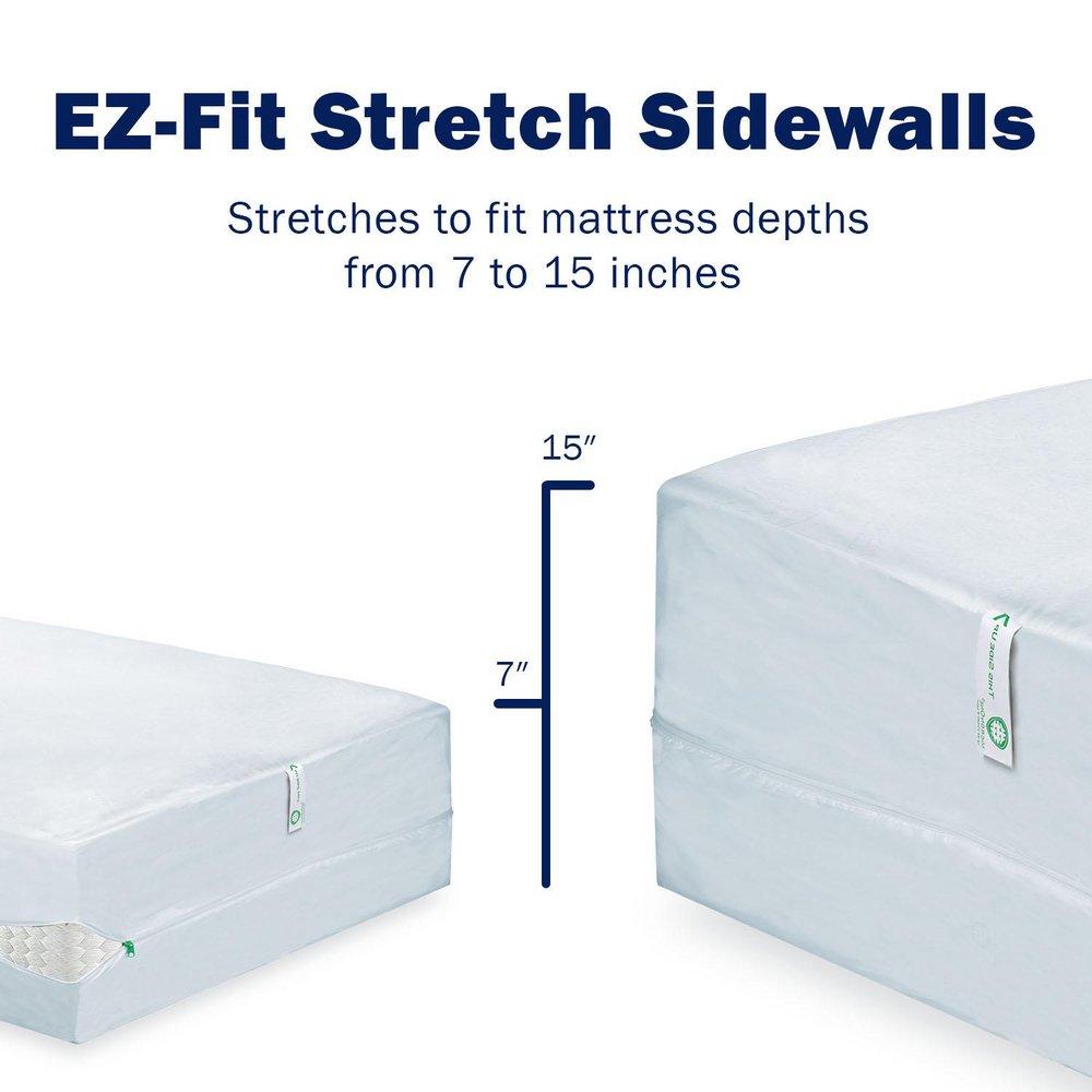 Full Mattress Encasement (Case of 3) 
