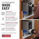 Tankless Under Sink 6-Stage Reverse Osmosis System 