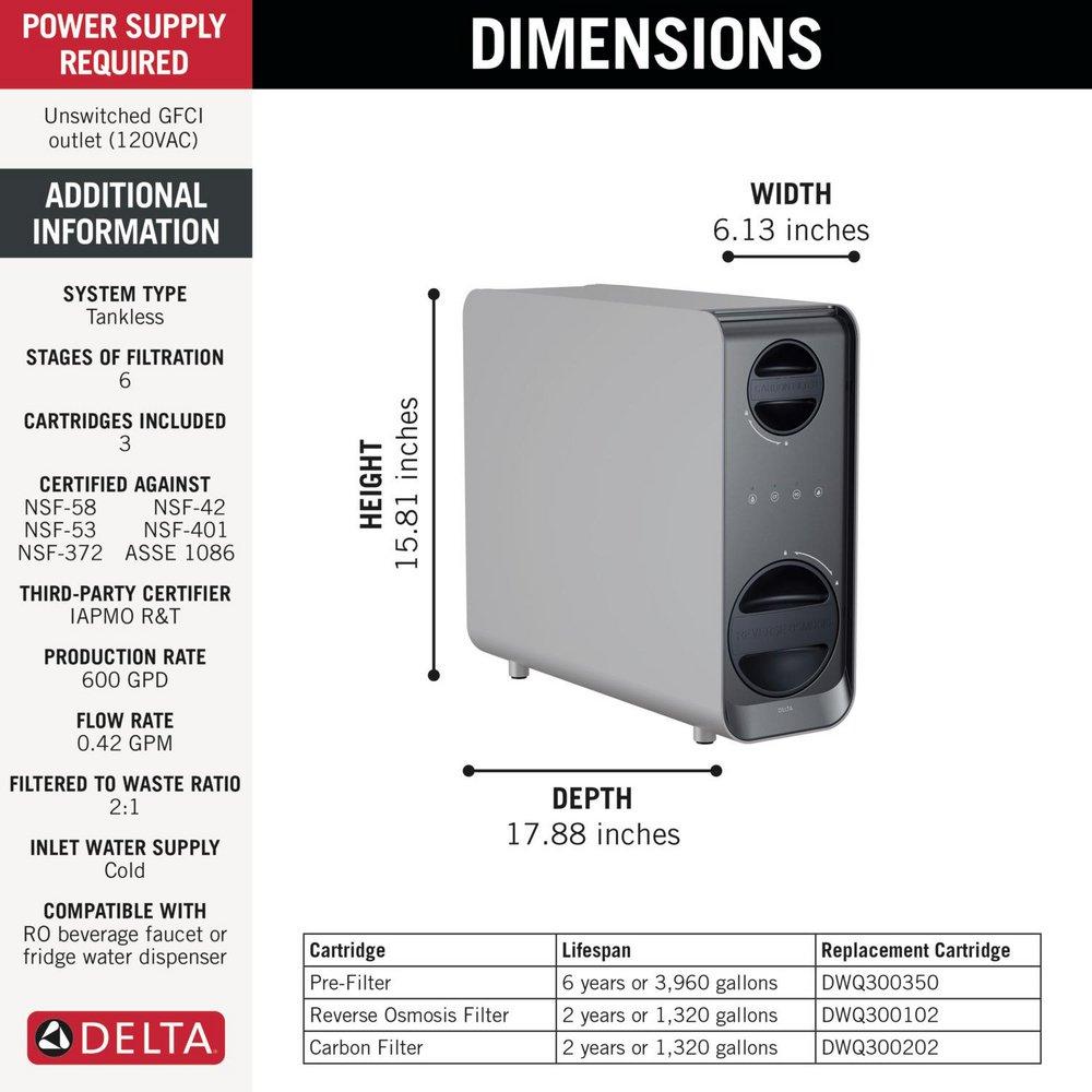Tankless Under Sink 6-Stage Reverse Osmosis System 